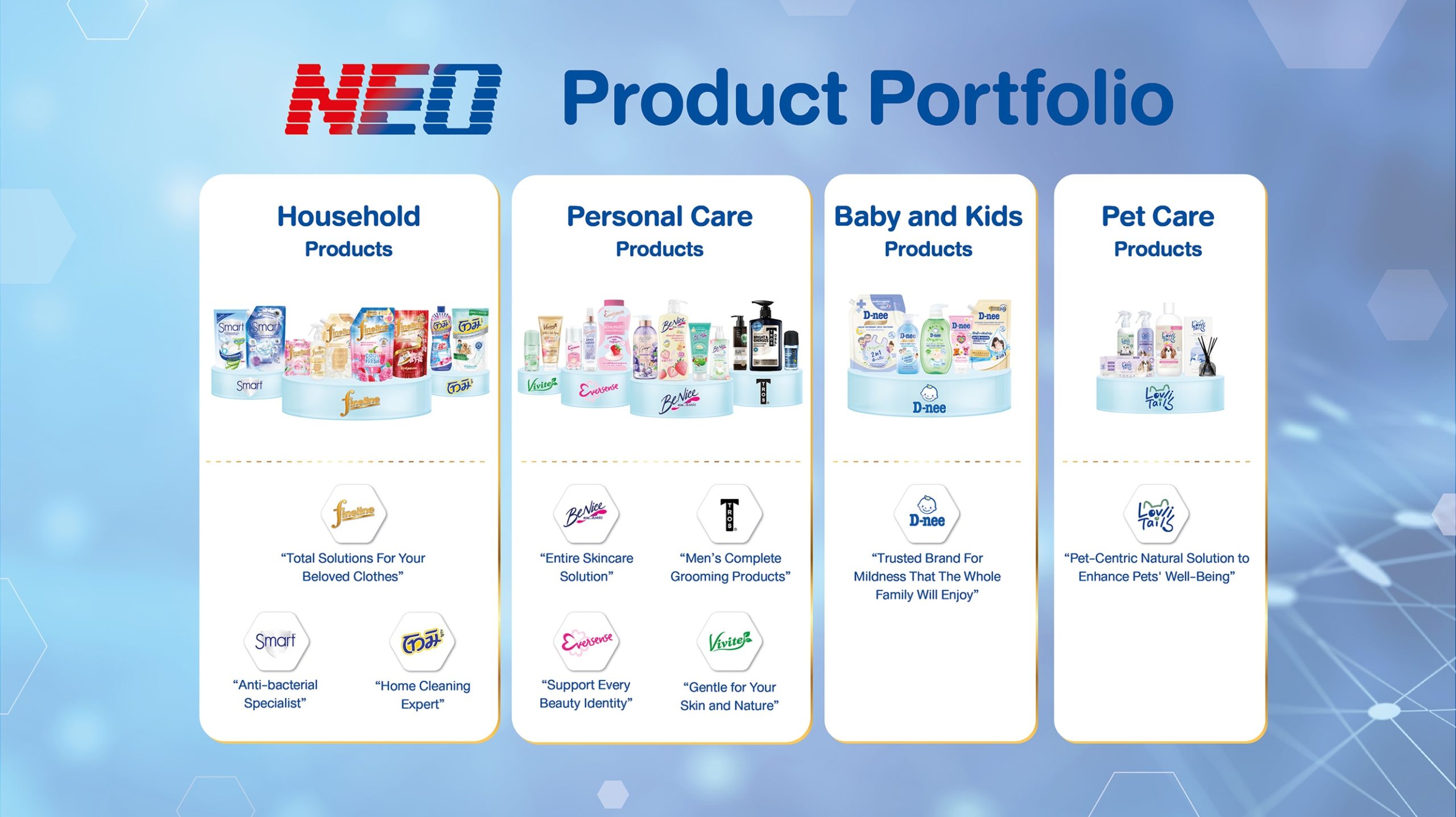 Decoding Cross-Border Consumer Insights NEO Wins PM's Export Award 2026 for 'Best Exporter'