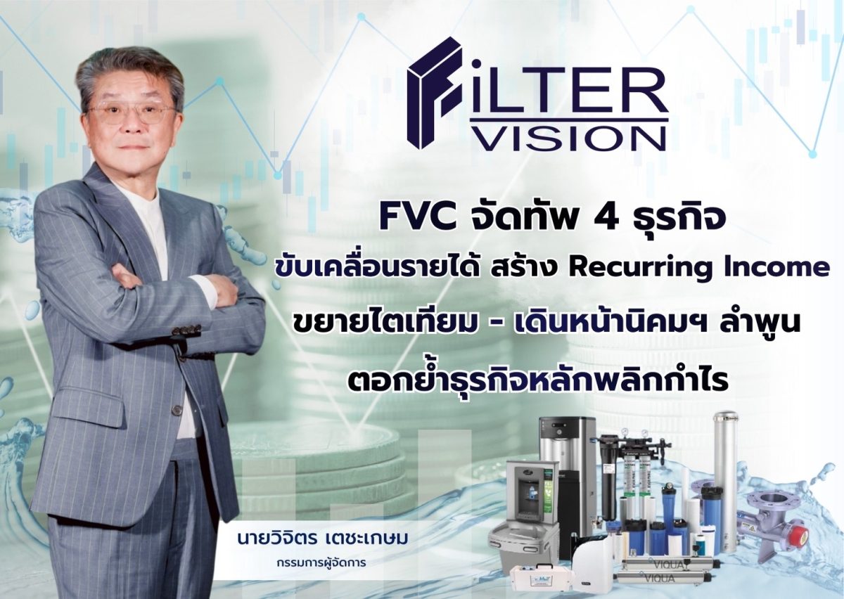 FVC จัดทัพ 4 ธุรกิจขับเคลื่อนรายได้ สร้าง Recurring Income - ขยายไตเทียม - เดินหน้านิคมฯ ลำพูน ตอกย้ำธุรกิจหลักพลิกกำไร