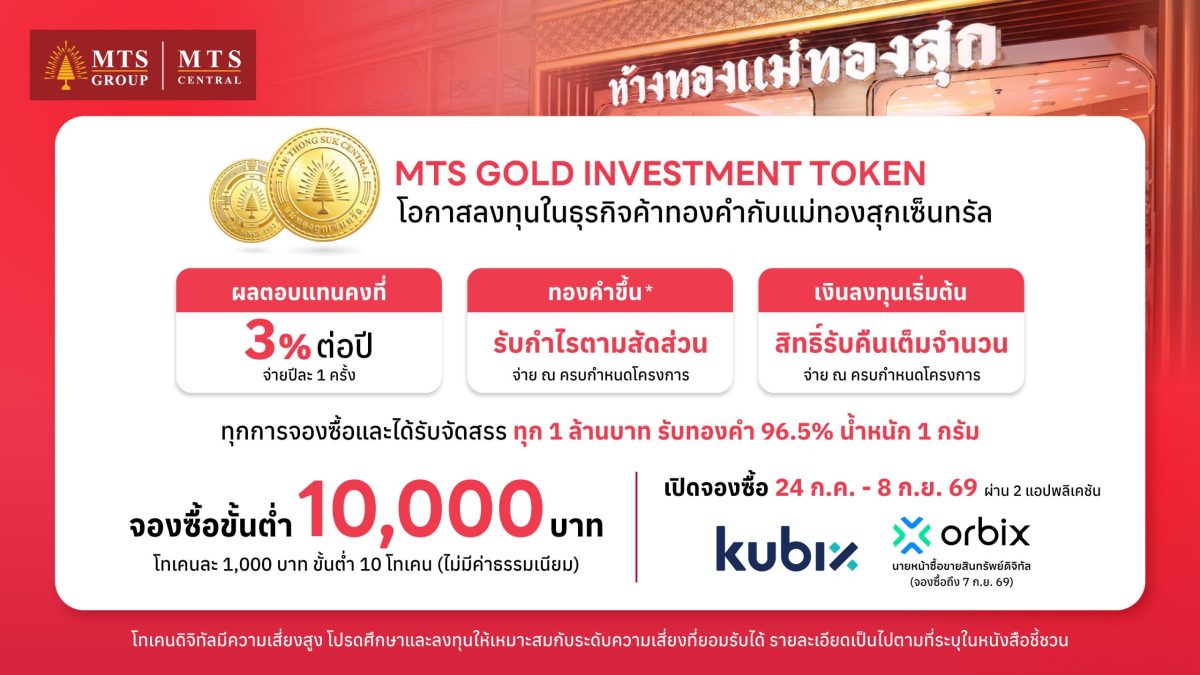 โค้งสุดท้าย MTS Gold Investment Token โอกาสลงทุนธุรกิจค้าทองคำ รับยีลด์ 3% ต่อปี