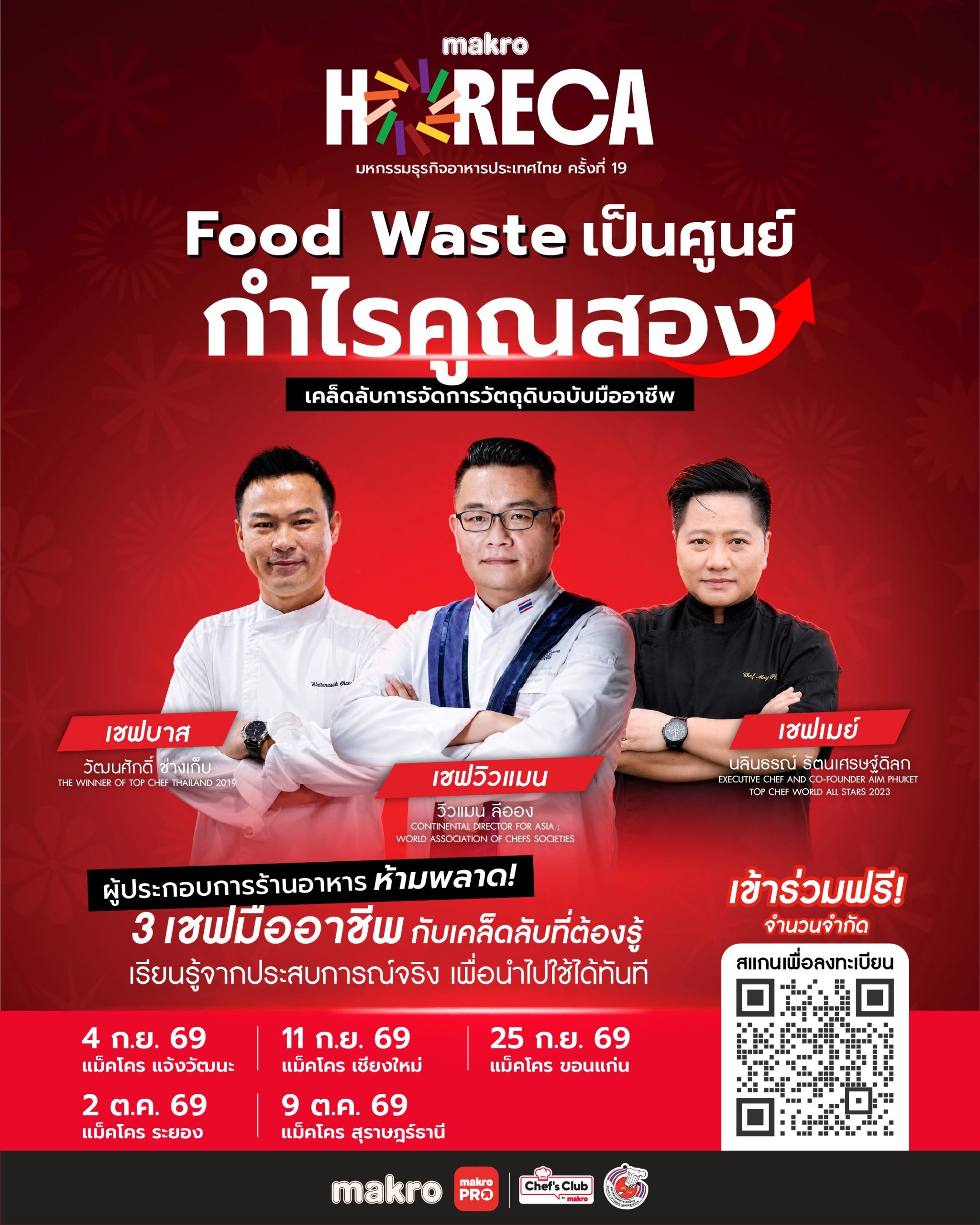 แม็คโคร จุดพลุดาวรุ่งวงการอาหารและเครื่องดื่มไทย เปิดเวที Makro HORECA Champion 2026 ขับเคลื่อน Soft Power ด้านอาหาร พร้อมยกระดับ Gastronomy ไทยสู่เวทีโลก