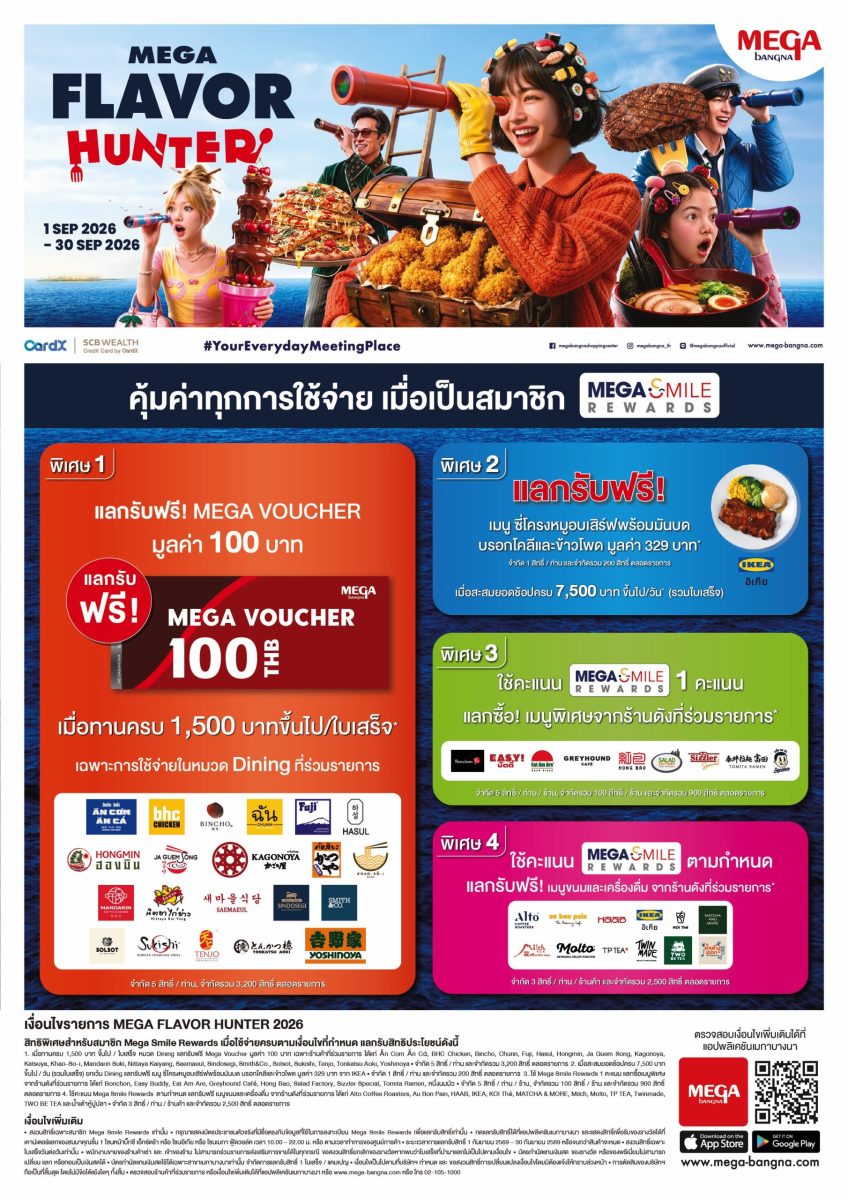 เมกาบางนา ชวนสายชิมตามล่าขุมทรัพย์ความอร่อย ในแคมเปญ "MEGA FLAVOR HUNTER" พร้อมรับสิทธิประโยชน์สุดคุ้มเต็มอิ่ม วันที่ 1 ก.ย. 69 - 30 ก.ย. 69 ที่เมกาบางนา