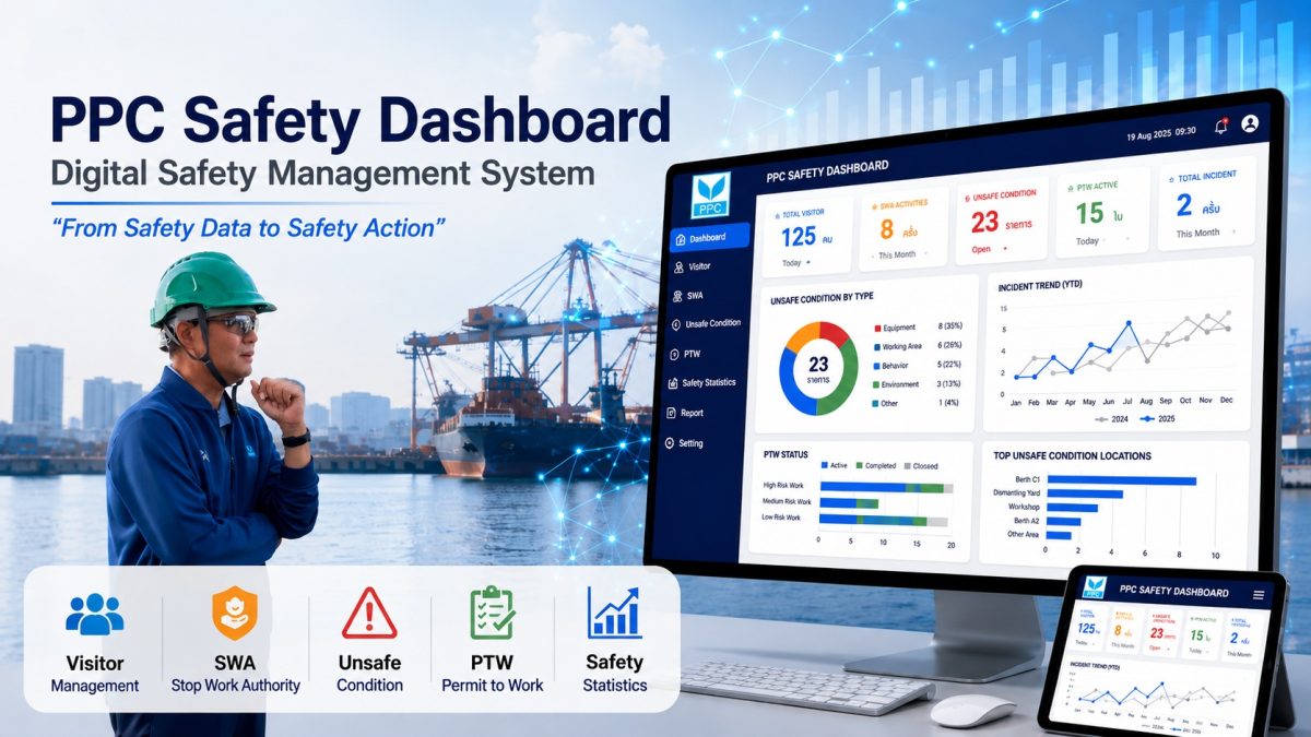 "ท่าเรือประจวบ" ลุยสร้างระบบ PPC Safety Dashboard สร้างความปลอดภัยครบทุกมิติ