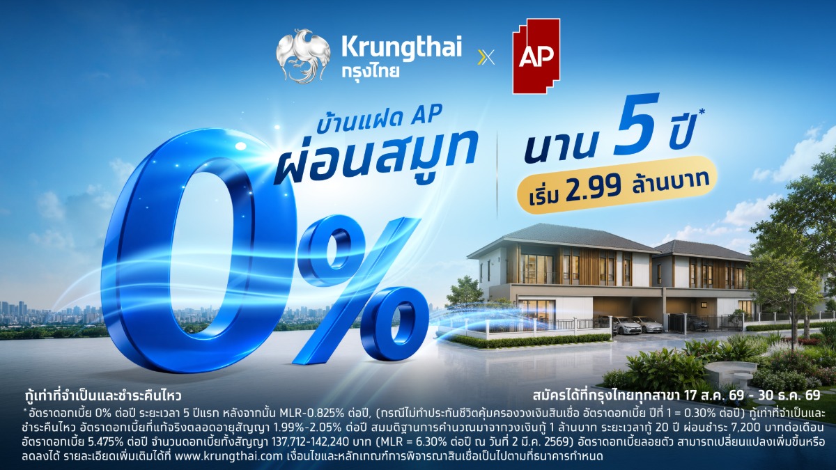กรุงไทย จับมือ AP Thailand ทำเรื่องมีบ้านให้ "สมูท" กว่าเดิม ดอกเบี้ย 0% นาน 5 ปี