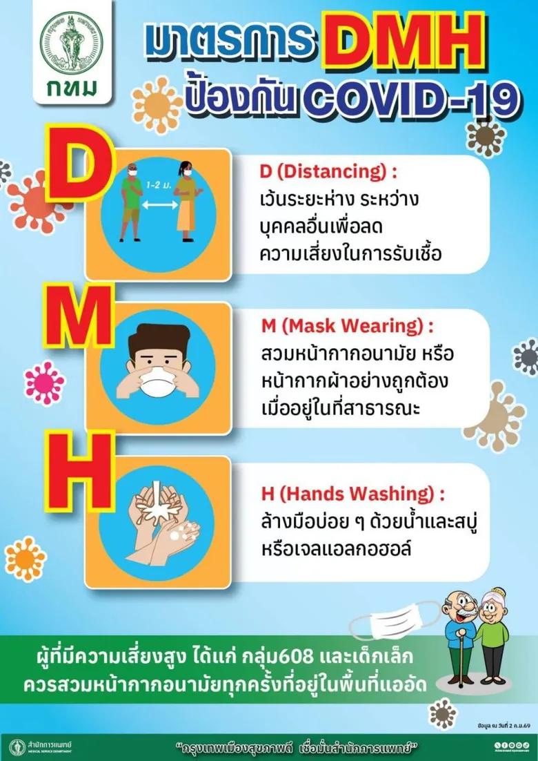 กทม. ติดตามสถานการณ์โควิด 19 ใกล้ชิด เข้มเตรียมพร้อมมาตรการเฝ้าระวัง-ป้องกัน แนะคนกรุงดูแลสุขภาพเคร่งครัด