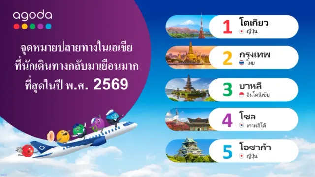 อโกด้าเผย 'กรุงเทพฯ' ติดอันดับหนึ่งในสามจุดหมายปลายทางที่นักเดินทางกลับมาเยือนซ้ำมากที่สุดเป็นปีที่สองติดต่อกัน