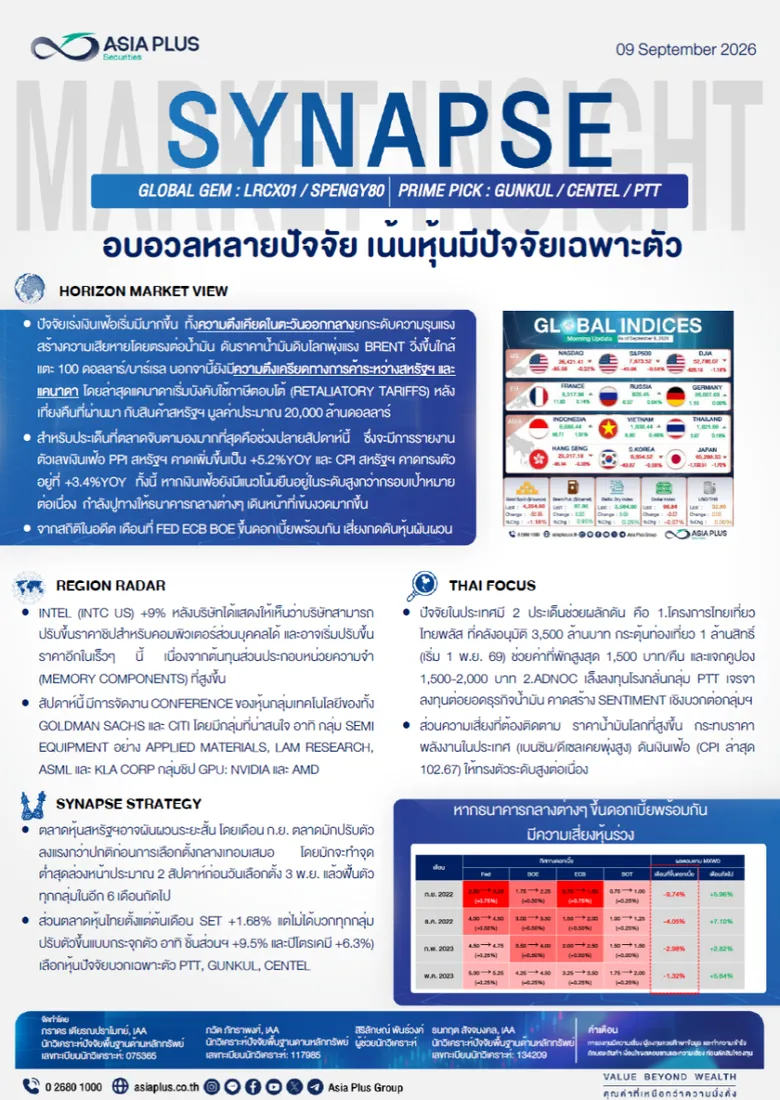 บล.เอเซีย พลัส ชี้ มรสุมน้ำมันพุ่งเฉียด $100 และภาษีแคนาดาเร่งเงินเฟ้อโลก ชู 5 หุ้นเด่นรับกระแส AI และอานิสงส์ไทยเที่ยวไทยพลัส