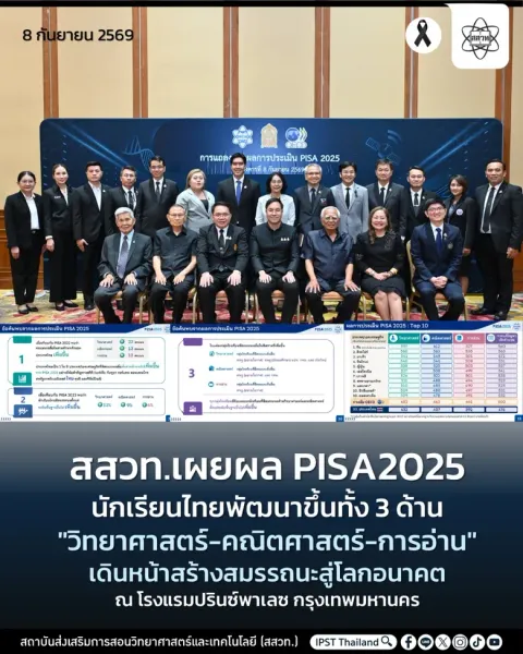 สสวท. เผยผล PISA 2025 นักเรียนไทยพัฒนาขึ้นทั้ง 3 ด้าน "วิทยาศาสตร์-คณิตศาสตร์-การอ่าน" เดินหน้าสร้างสมรรถนะสู่โลกอนาคต