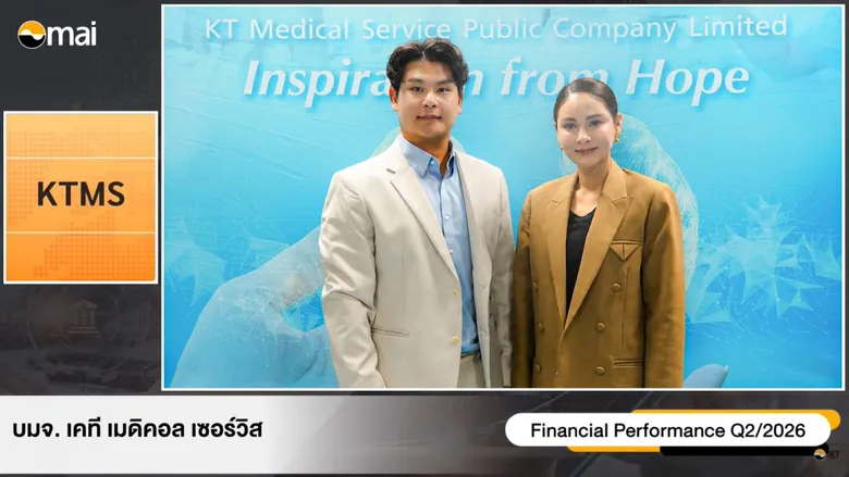 KTMS เร่งเครื่องรับดีมานด์ฟอกไตพุ่ง เปิดเพิ่ม 11 สาขา ส่งซิก Q3/69 โตแรง ดันรายได้ปีนี้แตะ 800 ล้านบาท