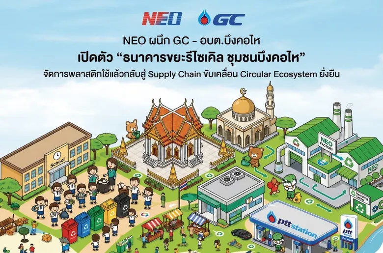 NEO ผนึก GC - อบต.บึงคอไห ร่วมจัดการพลาสติกใช้แล้วกลับสู่ Supply Chain เปิดตัว "ธนาคารขยะรีไซเคิล ชุมชนบึงคอไห" ขับเคลื่อน Circular Ecosystem ยั่งยืน