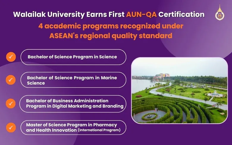 ครั้งแรก! ม.วลัยลักษณ์ คว้ามาตรฐานอาเซียน "AUN-QA" 4 หลักสูตรรวด การันตีคุณภาพการศึกษาระดับสากล