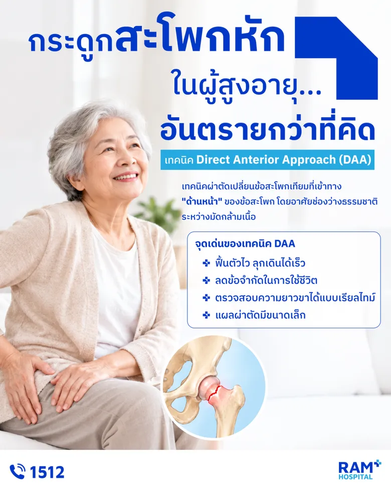 กระดูกสะโพกหักในผู้สูงอายุ... อันตรายกว่าที่คิด