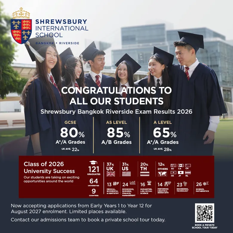 Shrewsbury Bangkok Riverside Graduates Earn Record Number of Offers from Global Top Universities