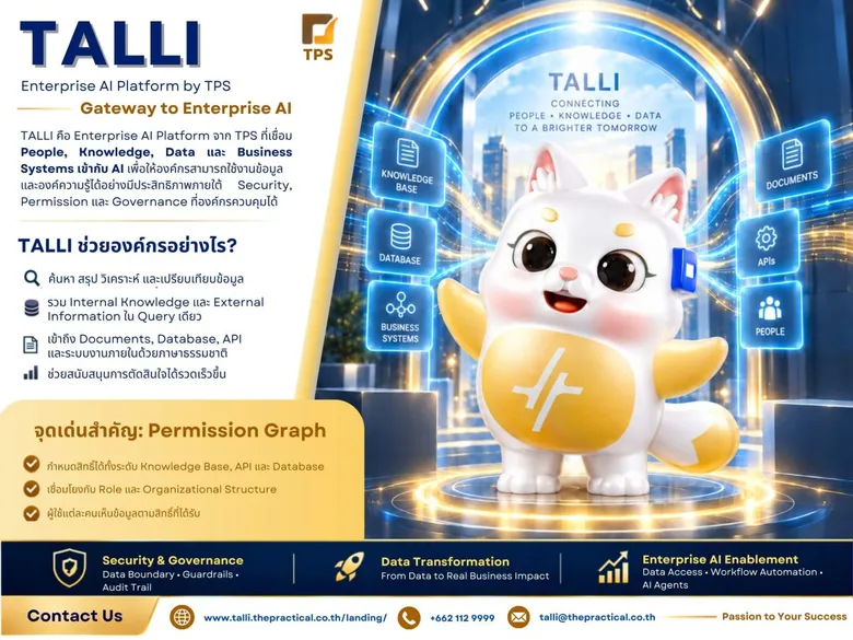 TPS สุดยอด! เปิดตัวแพลตฟอร์ม "TALLI" AI สัญชาติไทย ชู 6 ฟังก์ชัน ยกระดับการทำงานองค์กรประสิทธิภาพสูงสุด