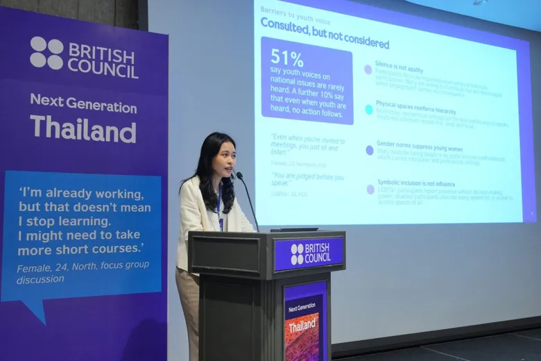 Rethinking traditional markers of success: Why young Thais now prioritise financial security and health over marriage and moving out