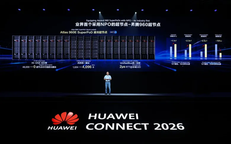 Huawei Launches the World's First NPO-based SuperPoD - the Atlas 960E SuperPoD