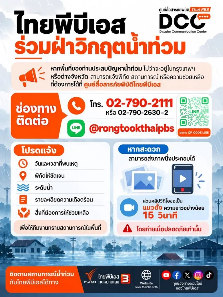 ไทยพีบีเอสทะยานขึ้นอันดับ 2 เว็บไซต์ข่าว ในช่วงสถานการณ์สำคัญ ย้ำ "สื่อสาธารณะ" ที่ประชาชนไว้วางใจ