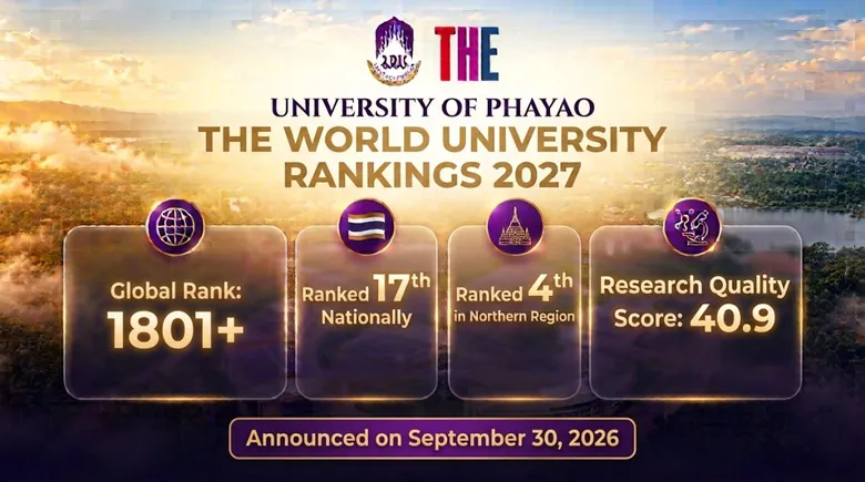 University of Phayao Ranked in the 2027 Times Higher Education World University Rankings
