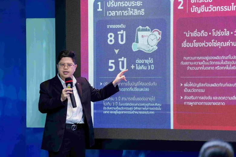 NIA เปิดบทบาทใหม่ "บัญชีนวัตกรรมไทย" ดีเดย์ 1 ต.ค. 69 เดินหน้าผลักดันนวัตกรรมไทยสู่ตลาดภาครัฐและเอกชน พร้อมย้ำ!! ความน่าเชื่อถือ โปร่งใส วัดผลได้