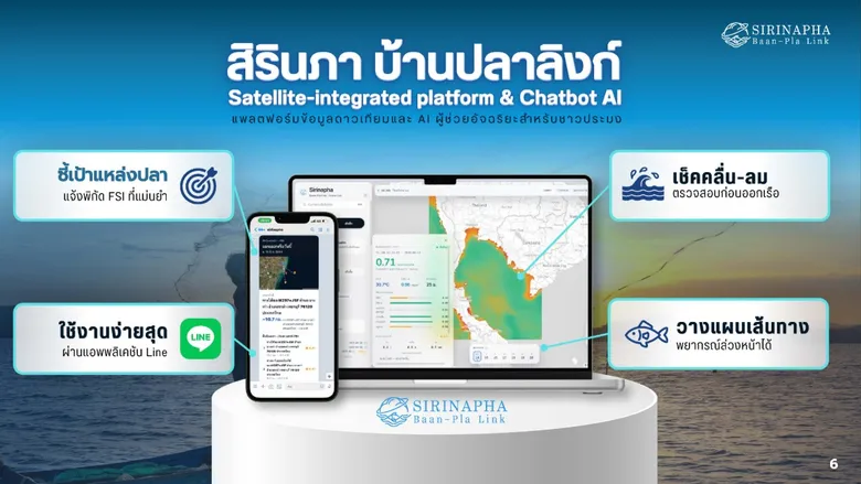 ออกเรือไม่ต้องเสี่ยงดวง? นศ.มจธ.พัฒนา "SIRINAPHA : Baan-Pla Link (บ้าน-ปลา ลิงก์)" ใช้ดาวเทียม - AI ช่วยชาวประมงพื้นบ้าน ค้นหาพื้นที่จับปลา