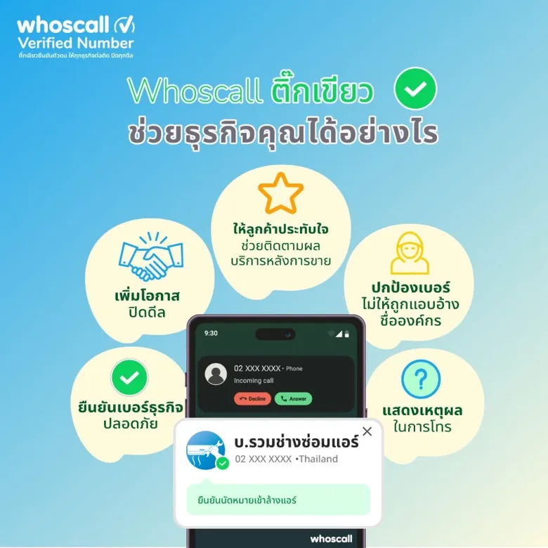 ก่อนตัดสายทิ้ง ดู "ติ๊กเขียว" ก่อน! Whoscall ชวนคนไทย อย่าเพิ่งชิงตัดสาย แจกคู่มือแยกสายจริงจากสายโจร