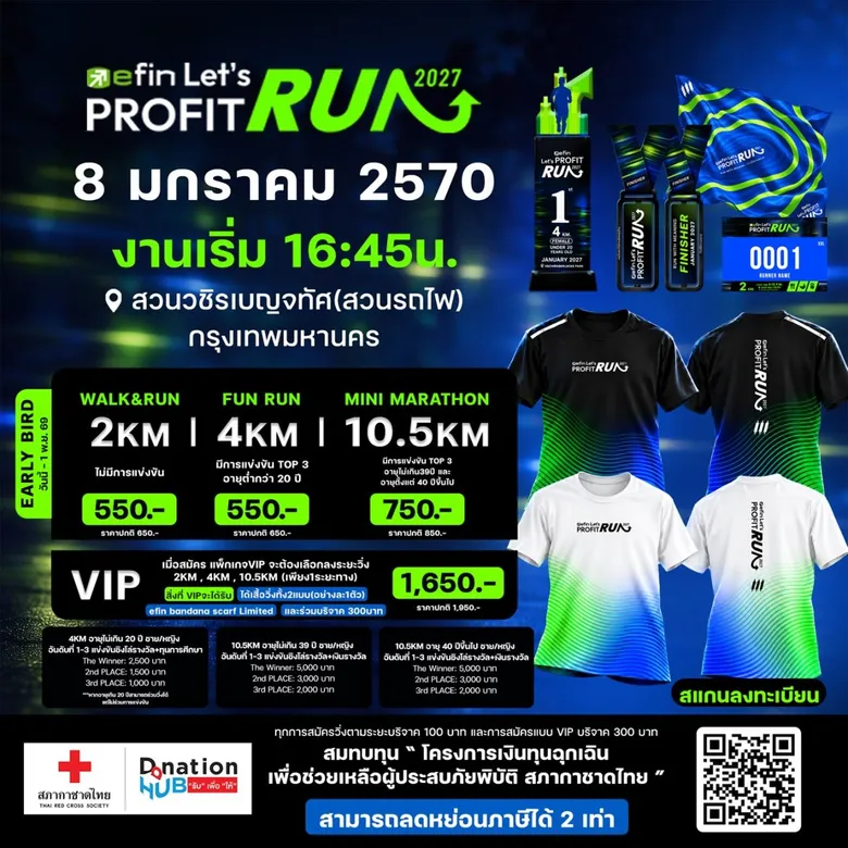 efin เตรียมเปิดสนาม "Let's PROFIT RUN 2027" 8 ม.ค. 70 นี้ ชวนสายหุ้น - คริปโต รวมตัว Night Run พร้อมเปลี่ยนทุกก้าวเป็นพลังแห่งการให้