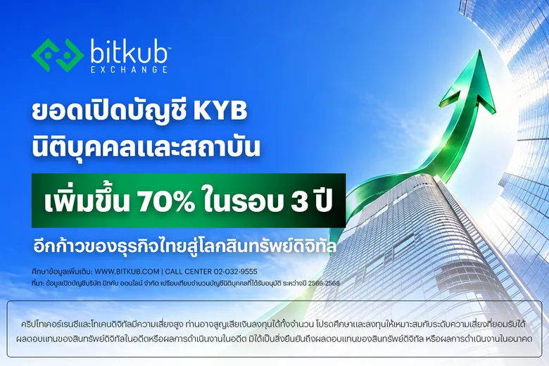 Bitkub Exchange เผยยอดเปิดบัญชี KYB นิติบุคคลและสถาบัน เพิ่มขึ้น 70% ในรอบ 3 ปี