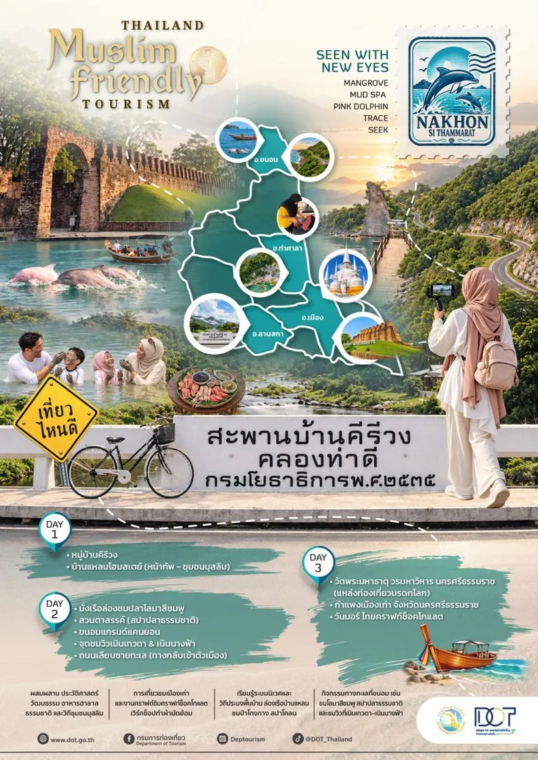 นครศรีธรรมราช: กรมการท่องเที่ยวชวนออกเดินทางไปกับ 6 เส้นทางท่องเที่ยวที่เป็นมิตรกับมุสลิม (Muslim-Friendly Tourism)