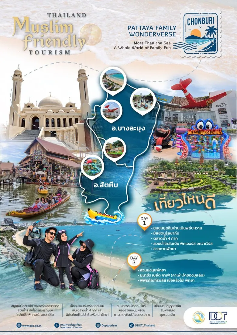 พัทยา: กรมการท่องเที่ยวชวนออกเดินทางไปกับ 6 เส้นทางท่องเที่ยวที่เป็นมิตรกับมุสลิม (Muslim-Friendly Tourism)