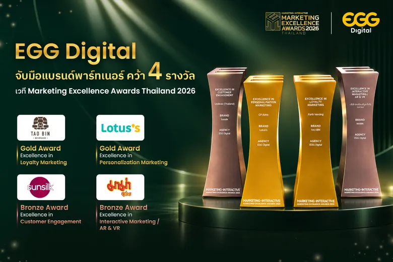"เปลี่ยน Data สู่ Business Impact! เอ้ก ดิจิทัล ตอกย้ำความเชี่ยวชาญ AI-Driven Marketing คว้า 4 รางวัลจาก Marketing Excellence Awards Thailand 2026"