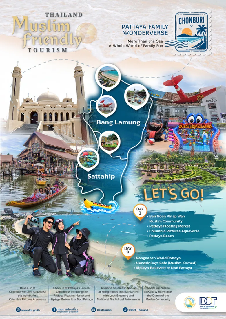 PATTAYA: FAMILY WONDERVERSE MORE THAN THE SEA. A WHOLE WORLD OF FAMILY FUN.