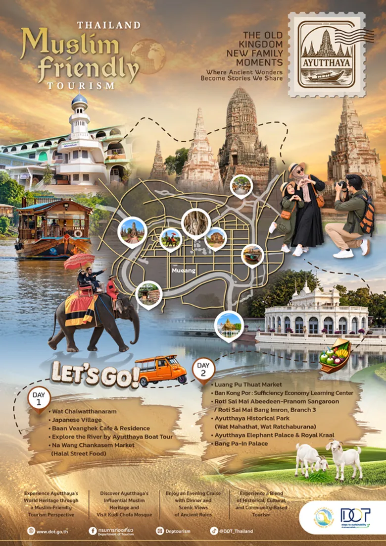 AYUTTHAYA: THE OLD KINGDOM, NEW FAMILY MOMENTS WHERE ANCIENT WONDERS BECOME STORIES WE SHARE