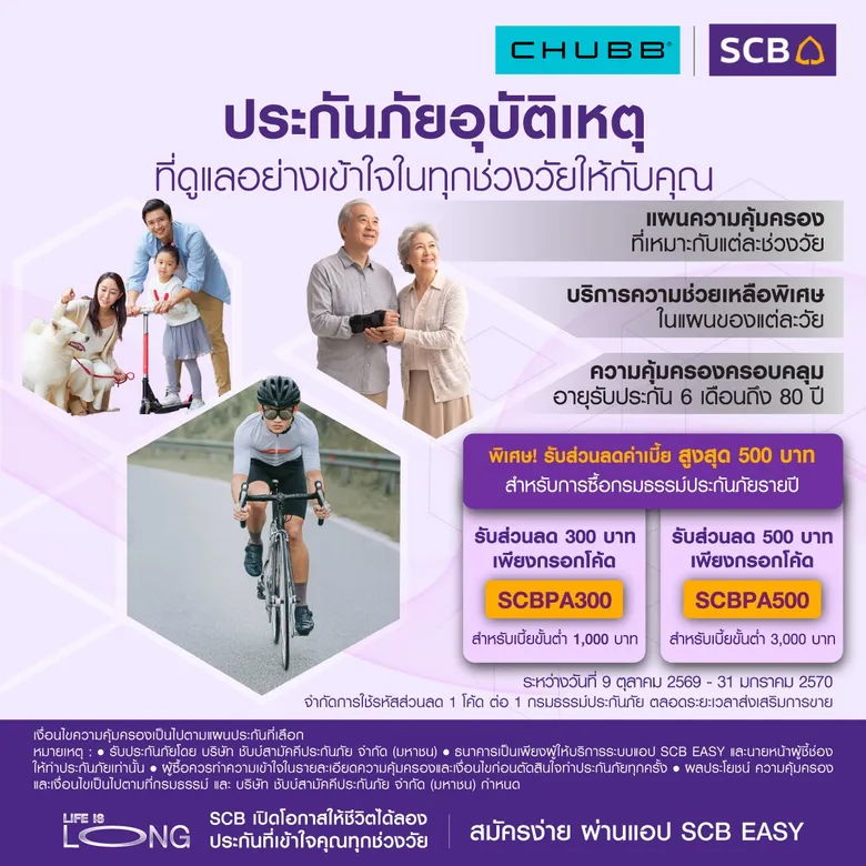 ไทยพาณิชย์-ชับบ์ เปิดตัวประกันอุบัติเหตุทุกช่วงวัย บนแอป SCB EASY ชูจุดเด่นเลือกความคุ้มครองเสริมตามไลฟ์สไตล์ ตอบโจทย์คนไทยทุกช่วงวัย