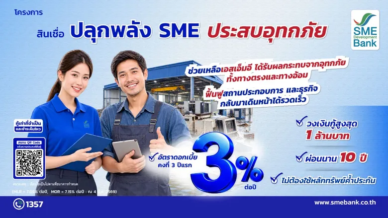 SME D Bank สานต่อความช่วยเหลือ ดัน 'สินเชื่อปลุกพลัง SME ประสบอุทกภัย' เติมทุนดอกเบี้ยต่ำ 3%ต่อปี ไม่ต้องใช้หลักทรัพย์ค้ำประกัน หนุนฟื้นฟูธุรกิจรวดเร็ว