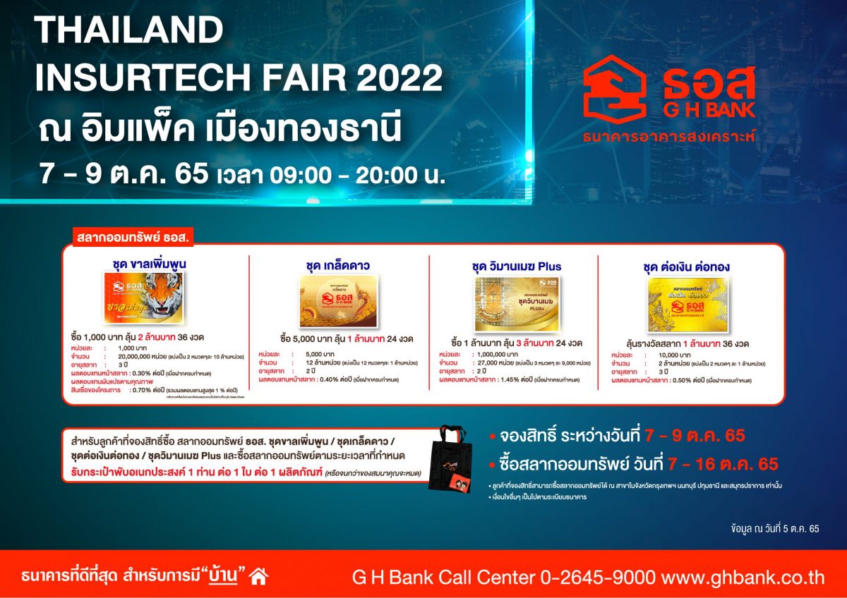 ธอส. ร่วมงาน Thailand Insurtech Fair 2022 จัดโปรโมชั่นสินเชื่อบ้านดอกเบี้ยพิเศษปีแรกเพียง 2.60% ต่อปี