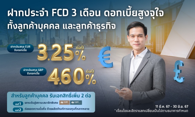 กรุงไทย เพิ่มทางเลือกให้ผู้ฝากเงิน ออกบัญชีเงินฝากประจำ 3 เดือน ดอกเบี้ยสูงจุใจ เงินยูโร รับดอกเบี้ย 3.25% ต่อปี และเงินปอนด์ รับดอกเบี้ย 4.60 % ต่อปี ทั้งลูกค้าบุคคล
