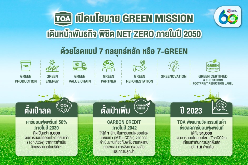 TOA แถลงนโยบาย GREEN MISSION เดินหน้าพันธกิจ พิชิต Net Zero พร้อมคว้าฉลากลดโลกร้อน (CFR) มากที่สุดในสีอาคาร