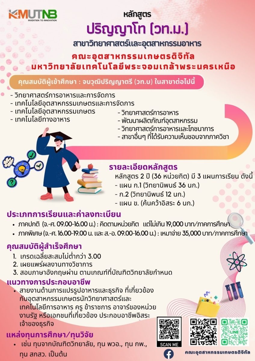 อุตสาหกรรมเกษตรดิจิทัล มจพ. วิทยาเขตปราจีนบุรี รับสมัครศึกษาใหม่ระดับบัณฑิตศึกษาปี 2567 ช่วงที่ 3