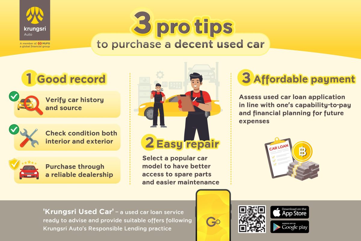 Krungsri Auto suggests pro tips for purchasing used cars - Good record - Easy repair - Affordable payment