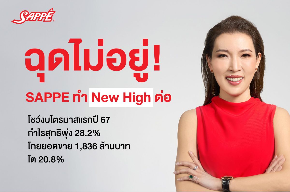 ฉุดไม่อยู่! SAPPE ทำนิวไฮต่อ โชว์งบไตรมาสแรกปี 67 กำไรสุทธิพุ่ง 28.2% โกยยอดขาย 1,836 ล้านบาท โต 20.8% มั่นใจปี 67 โต 20-25% ตามเป้า แย้ม 'เกมส์เพิ่งเริ่ม' เตรียมออกแคมเปญใหญ่เร็วๆ