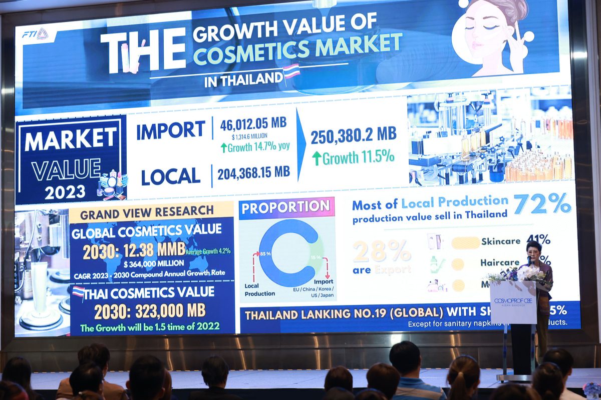 อินฟอร์มา มาร์เก็ตส์ ประกาศความพร้อมในงาน Cosmoprof CBE ASEAN Bangkok 2024 พร้อมเปิดประตูสู่ธุรกิจอุตสาหกรรมความงามในภูมิภาคอาเซียน พบนวัตกรรมและเทรนด์ใหม่ๆ จากผู้ผลิตกว่า1,500 แบรนด์ทั่วโลก