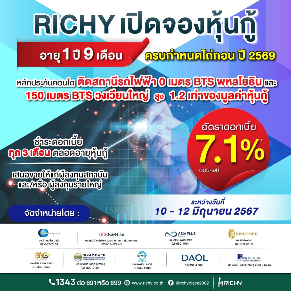 RICHY ออกหุ้นกู้มีหลักประกัน ดอกเบี้ยโดนใจ!!