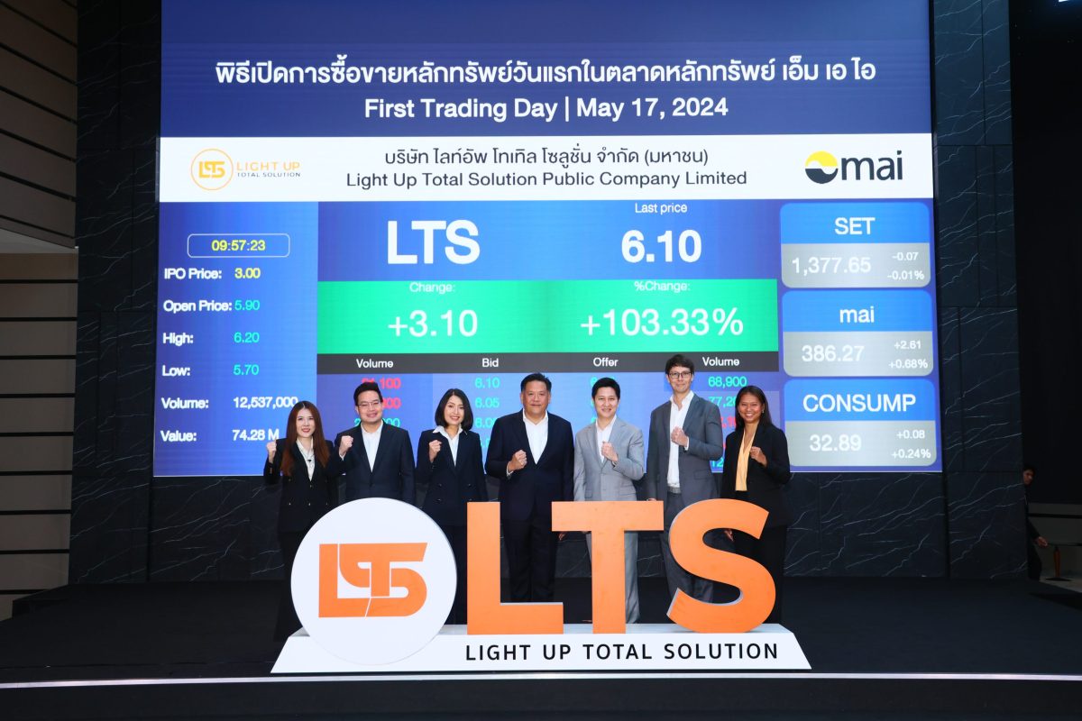 LTS กระแสแรง เปิดตัวราคาพุ่ง เหนือจอง 96.67%