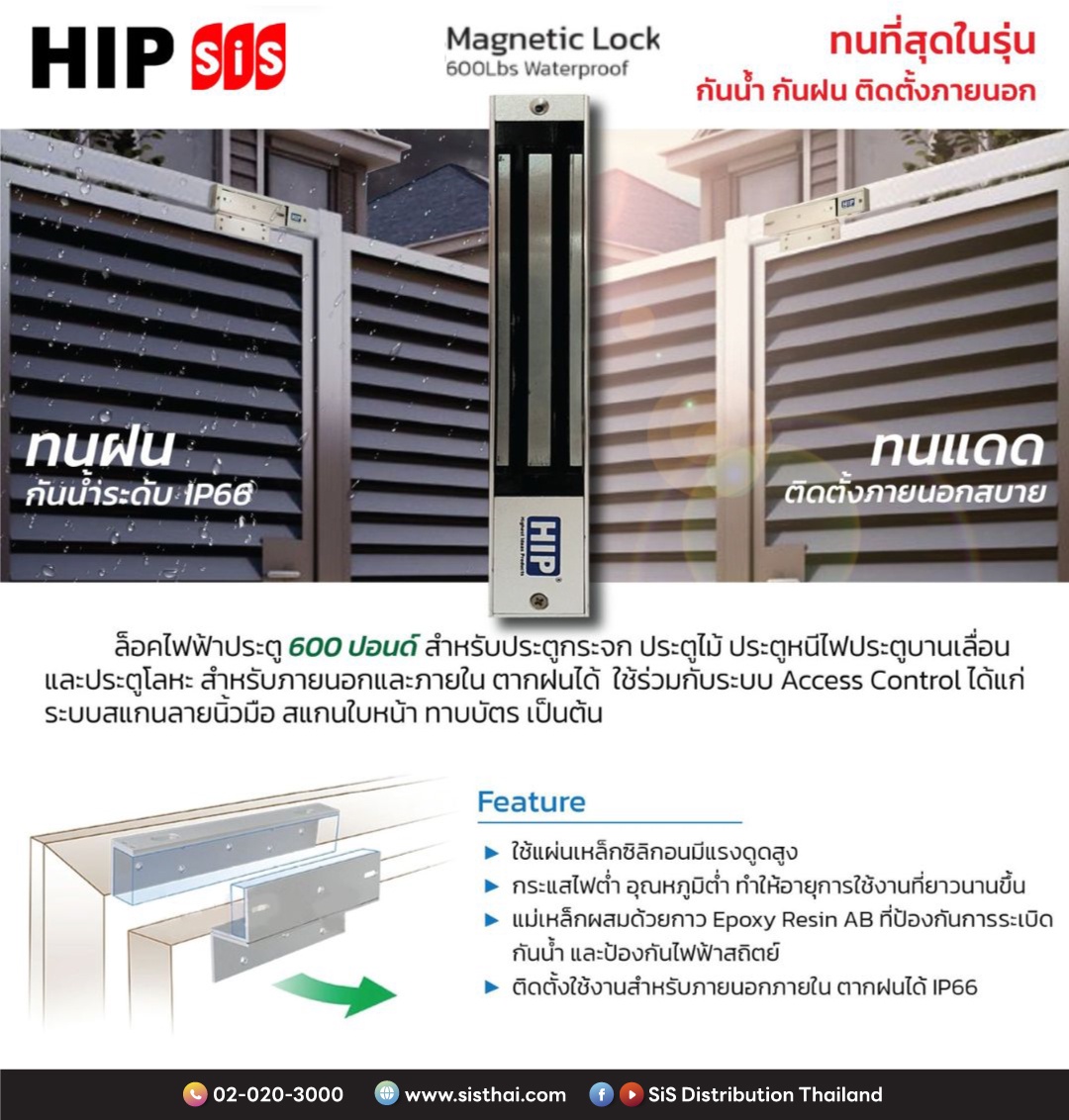 บมจ. เอสไอเอส ดิสทริบิวชั่น (ประเทศไทย) แนะนำ ชุดล็อคประตูกลอนแม่เหล็กไฟฟ้า จากแบรนด์ HIP