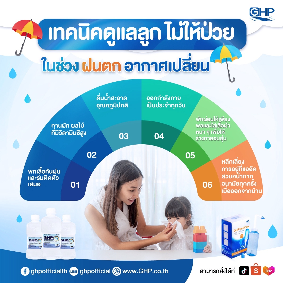 เทคนิคดูแลลูก ไม่ให้ป่วย ฝนตก อากาศเปลี่ยน By GHP