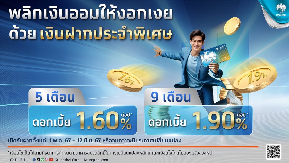 กรุงไทย ออกเงินฝากประจำพิเศษ 5 เดือน 9 เดือน รับดอกเบี้ยทุกเดือน สูงสุด 1.90% ต่อปี