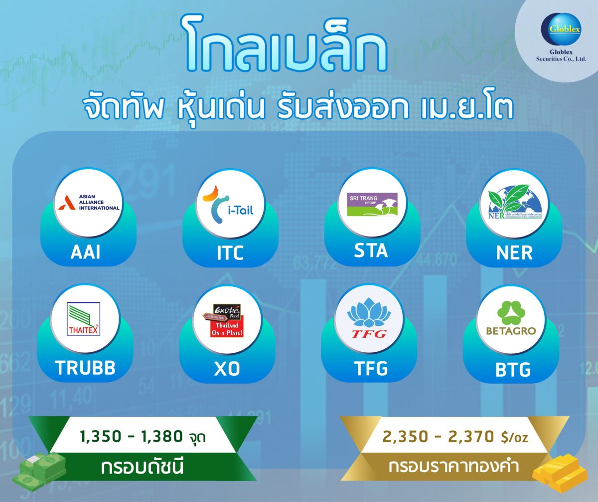 โกลเบล็ก จัดทัพหุ้นเด่นรับส่งออก เม.ย.โต