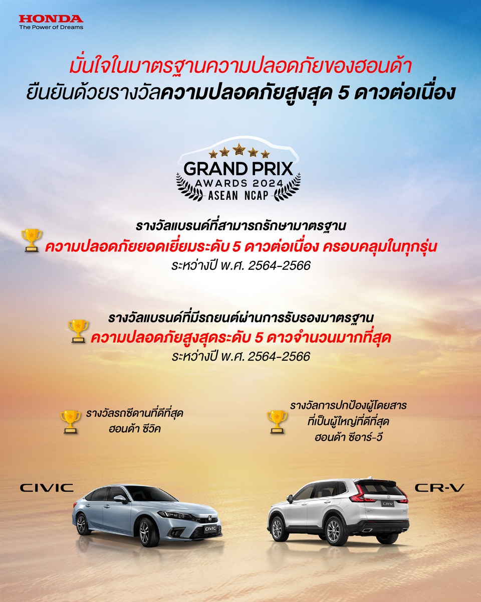 Honda Wins Four Safety Standards Awards at ASEAN NCAP Grand Prix Awards 2024 led by Honda CR-V and Honda