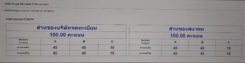 TMILL คว้าคะแนนจัดประชุม AGM เต็ม 100 ต่อเนื่อง 7 ปีซ้อน