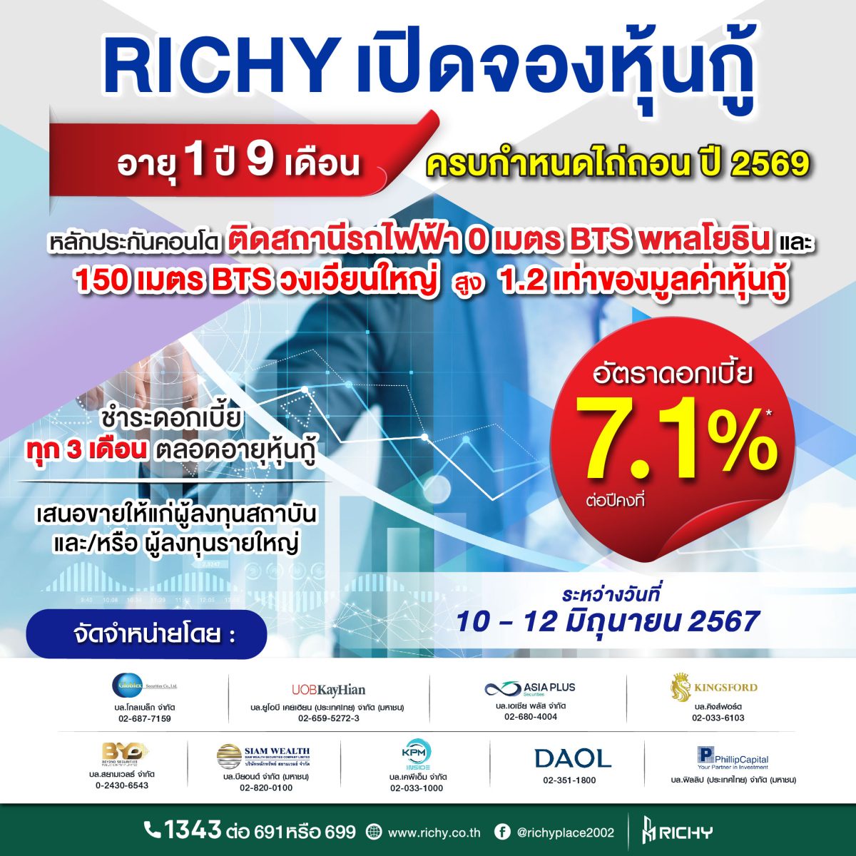 หุ้นกู้ RICHY ของมันต้องมี!!