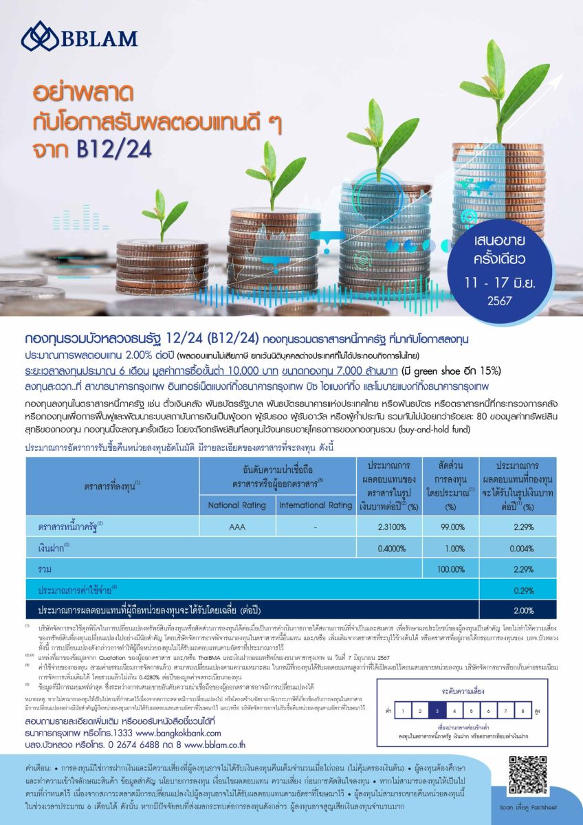 BBLAM เสนอขาย IPO กองทุนรวมบัวหลวงธนรัฐ 12/24 หรือ Bualuang Thanarat 12/24 เน้นลงทุนในตราสารหนี้ภาครัฐ IPO 11-17 มิถุนายน 2567